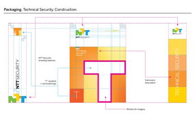 守護(hù)數(shù)字疆界 NTT信息安全產(chǎn)品與服務(wù)品牌設(shè)計(jì)的戰(zhàn)略重塑與咨詢策劃